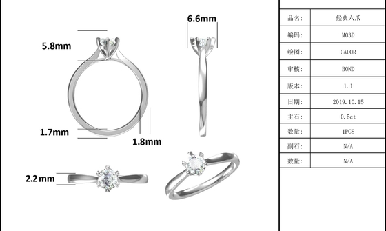 0.5ct forman el anillo de Diamond Jewelry With Silver Women del laboratorio de Hexgonal